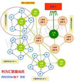 ����ϴ�Ƽ�����Ƶ������������������ȫ��ͬ־�Ƚ��¼��������...